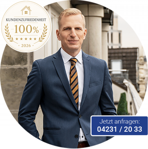 AlexanderCoels_Kundenzufriedenheit_Kontakt